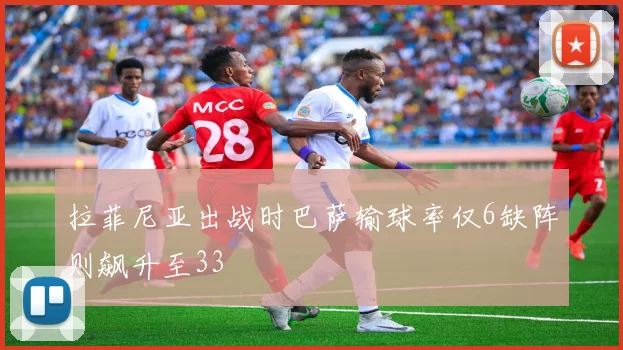 拉菲尼亚出战时巴萨输球率仅6缺阵则飙升至33